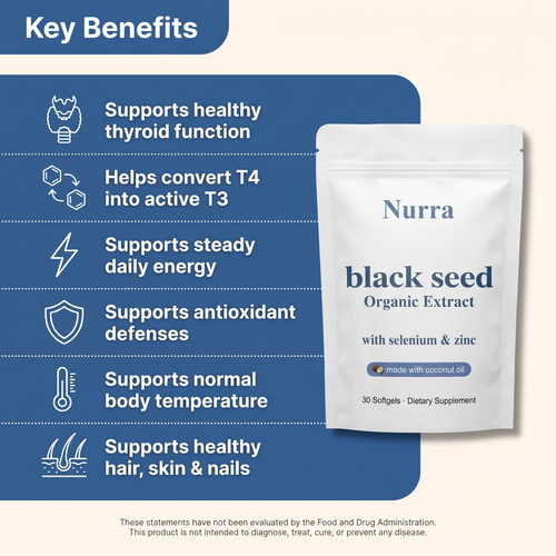 Complete Thyroid Support