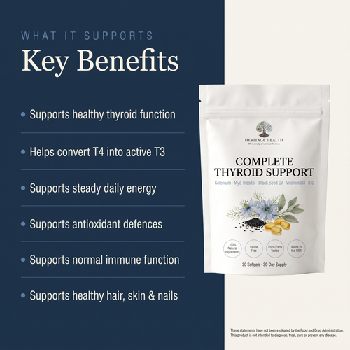 Complete Thyroid Support