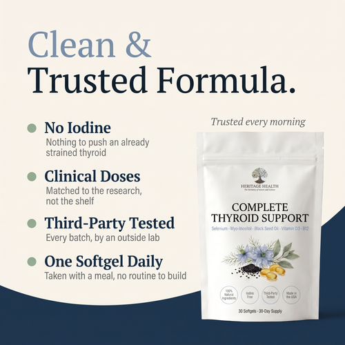 Complete Thyroid Support